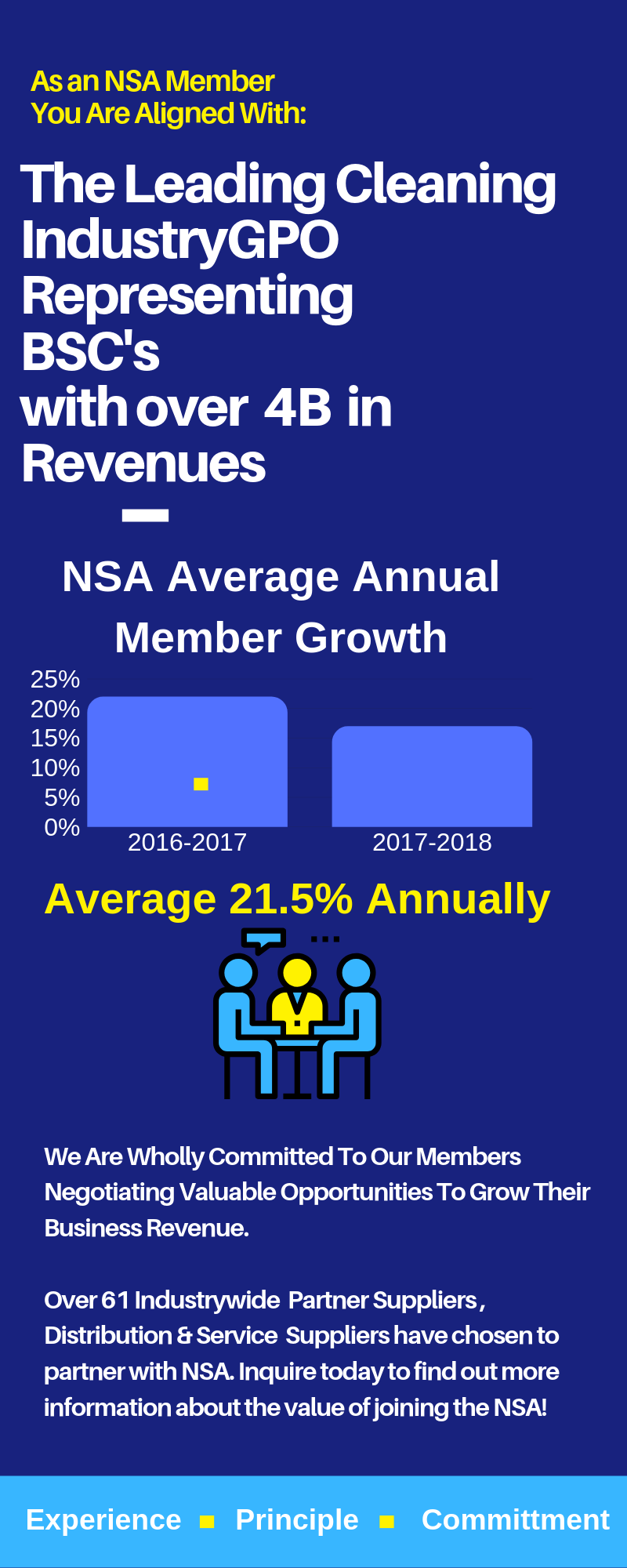 NSA Graphic Edit